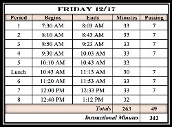 Shortened Day Bell Schedule