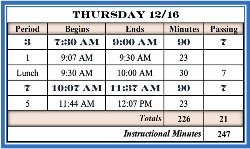 Finals Bells Schedule